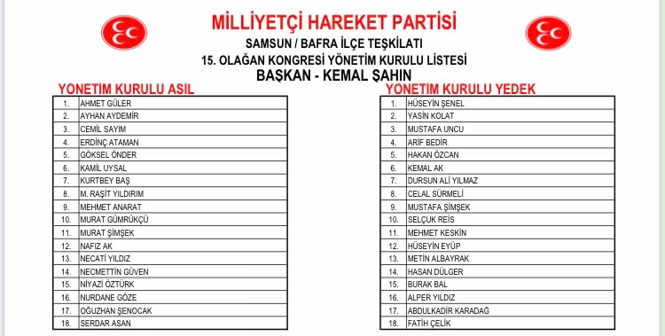 MHP Bafra İlçe Başkanlığına Kemal Şahin Seçildi