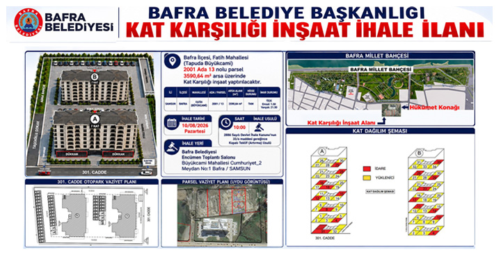 Bafra’da Kazandıracak Proje İçin Geri Sayım Başladı