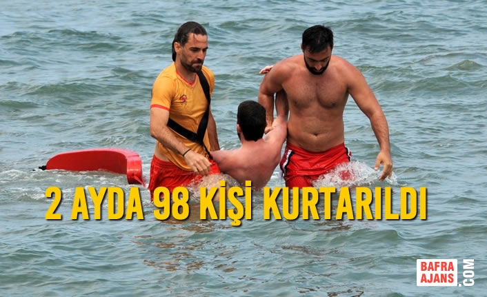 Haziran ve Temmuz Aylarında 98 Kişi Boğulmaktan Kurtarıldı