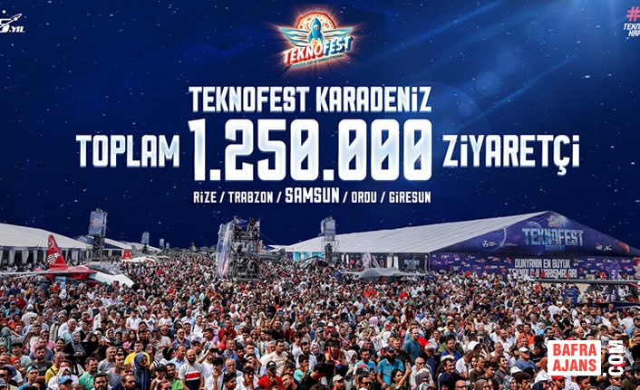 Teknofest Karadeniz, 1 Milyon 250 Bin Kişiyi Misafir Etti