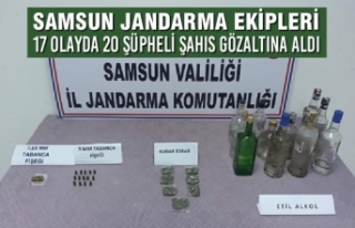 Samsun Jandarma Ekipleri 17 Olayda 20 Şüpheli Şahıs...