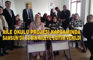 Samsun’da Aile Okulu Projesi Kapsamında 13 Bin...