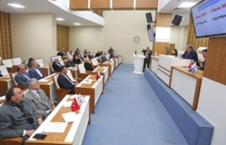 Canik Belediye Meclisi 2022 Mali Yılı Faaliyet Raporu...