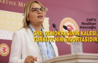 Hancıoğlu’ndan CHP’nin 99. Kuruluş Yıldönümü Mesajı